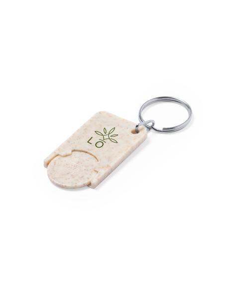 Llavero Moneda N0191