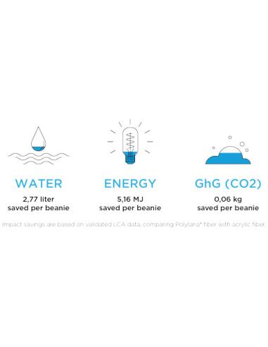 Gorro de Polylana® N05515683