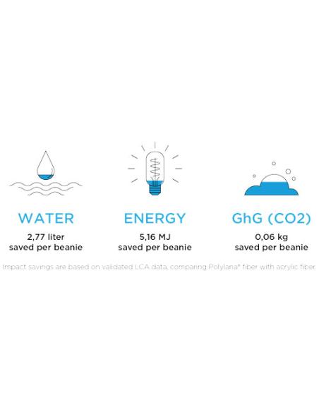 Gorro de Polylana® N05515683