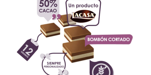 ¿Napolitana de chocolate o bombón cortado UÑA?