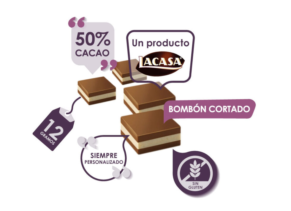 ¿Napolitana de chocolate o bombón cortado UÑA?